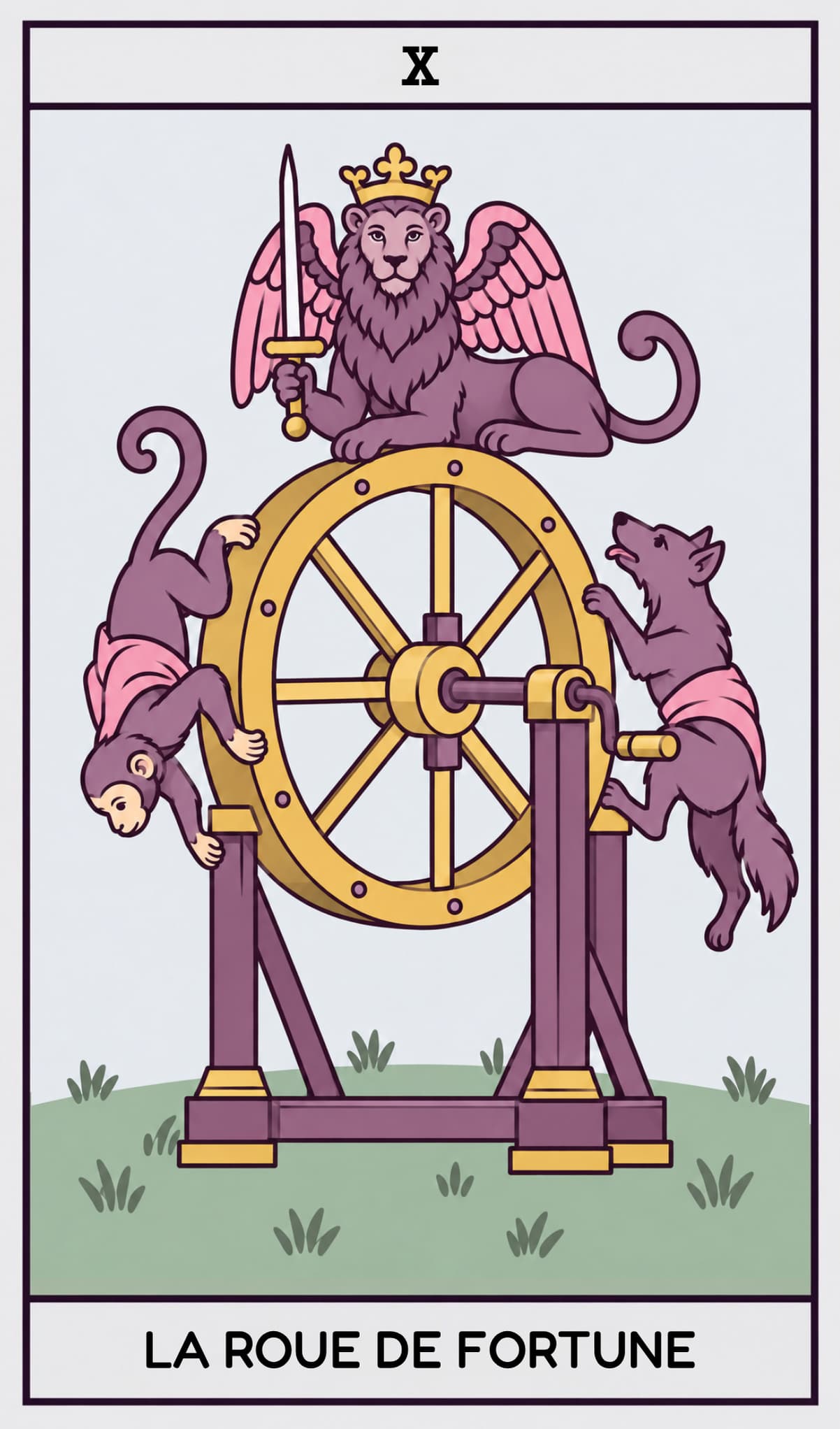 La Roue de Fortune, Tarot de Marseille